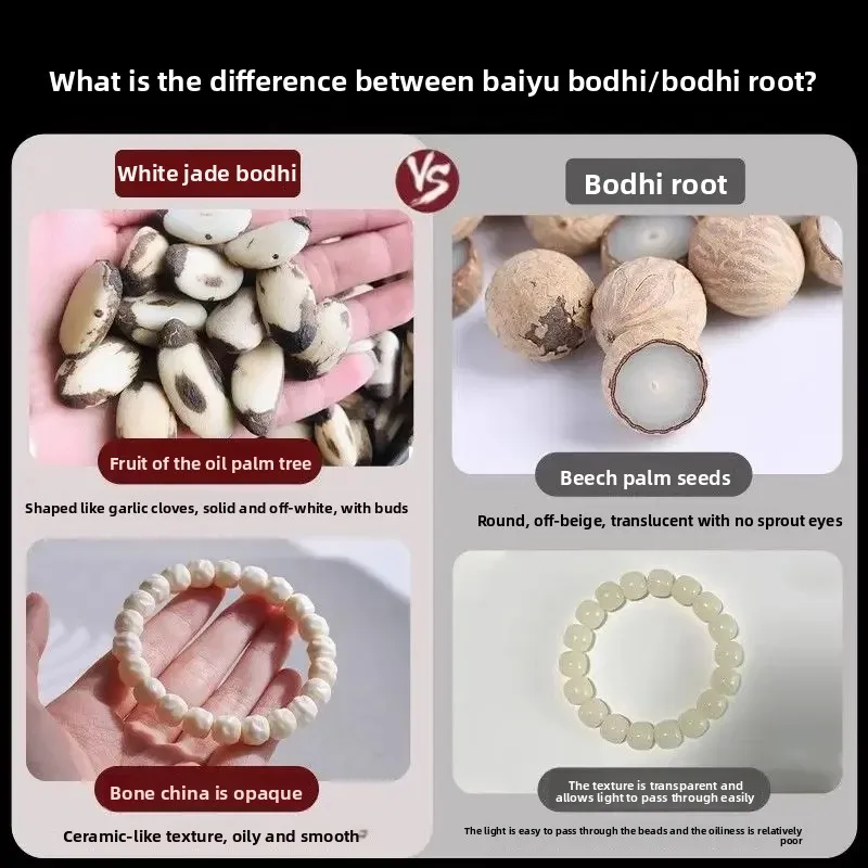 Original Ecological Carving Small White Jade Bodhi Bracelet for Men and Women\'s Single Circle Rosary Bead Buddha Bead HandString
