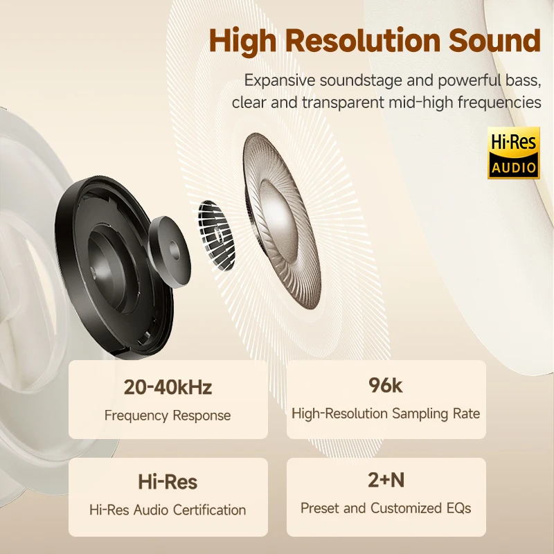 Thumbnail 4 - #63 Latest Over-Ear Headphones Offers