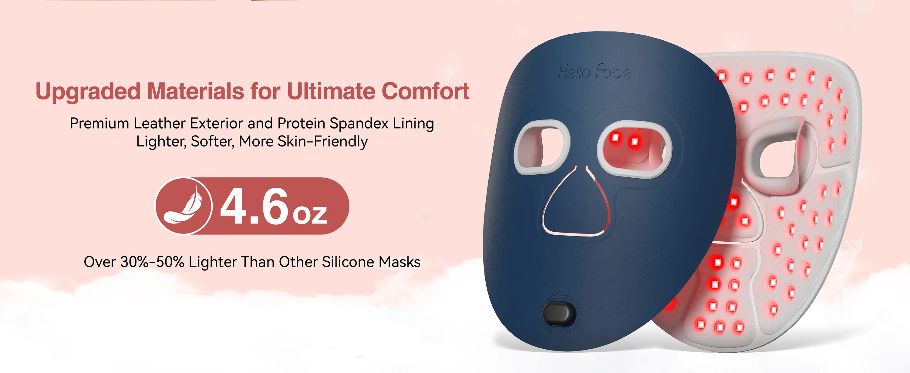 Red Light Therapy Photon Mask Hello Face M500S LED 630nm 850nm Near-Infrared Light Therapy Facial Mask Professional Beauty Care