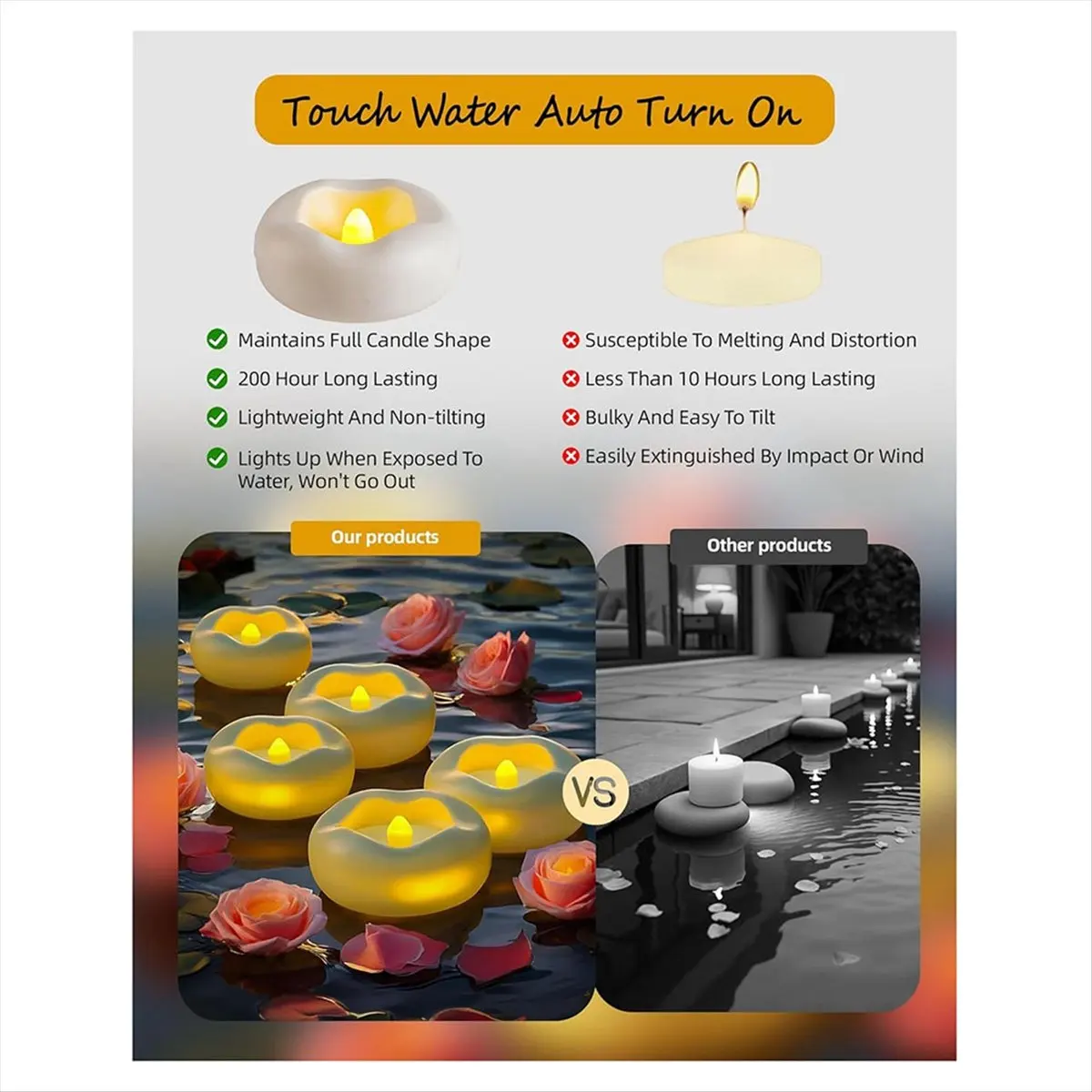 【a30i~】-paquete-de-12-velas-flotantes-led-de-2-pulgadas-200-horas-de-duracion-activadas-por-agua-sin-llama-para-decoracion-de-piscinas-bodas