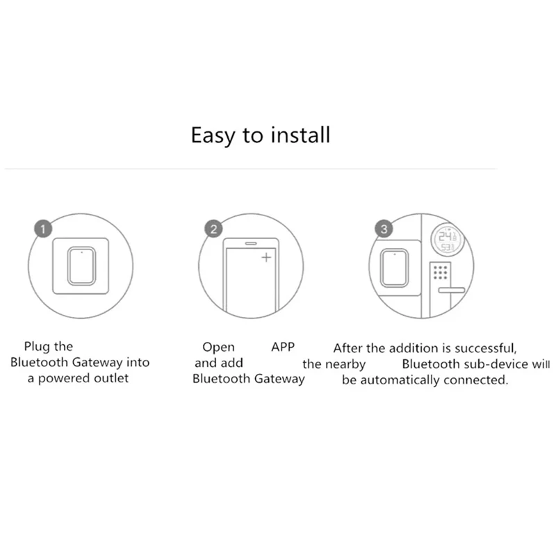 Bluetooth-шлюз-концентратор, совместимый с Wi-Fi, удаленный просмотр данных, дополнительное устройство, умная связь, домашнее устройство, работа с Mi Home, вилка стандарта США