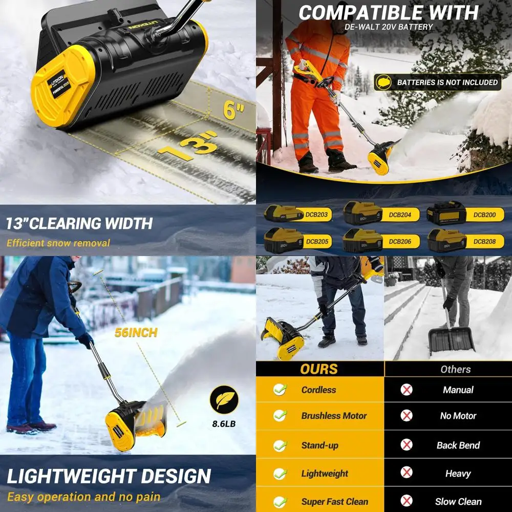 13-Inch Cordless Electric Snow Blower with 25FT Throw and 6 Clear Depth for Patio, Deck, Driveway