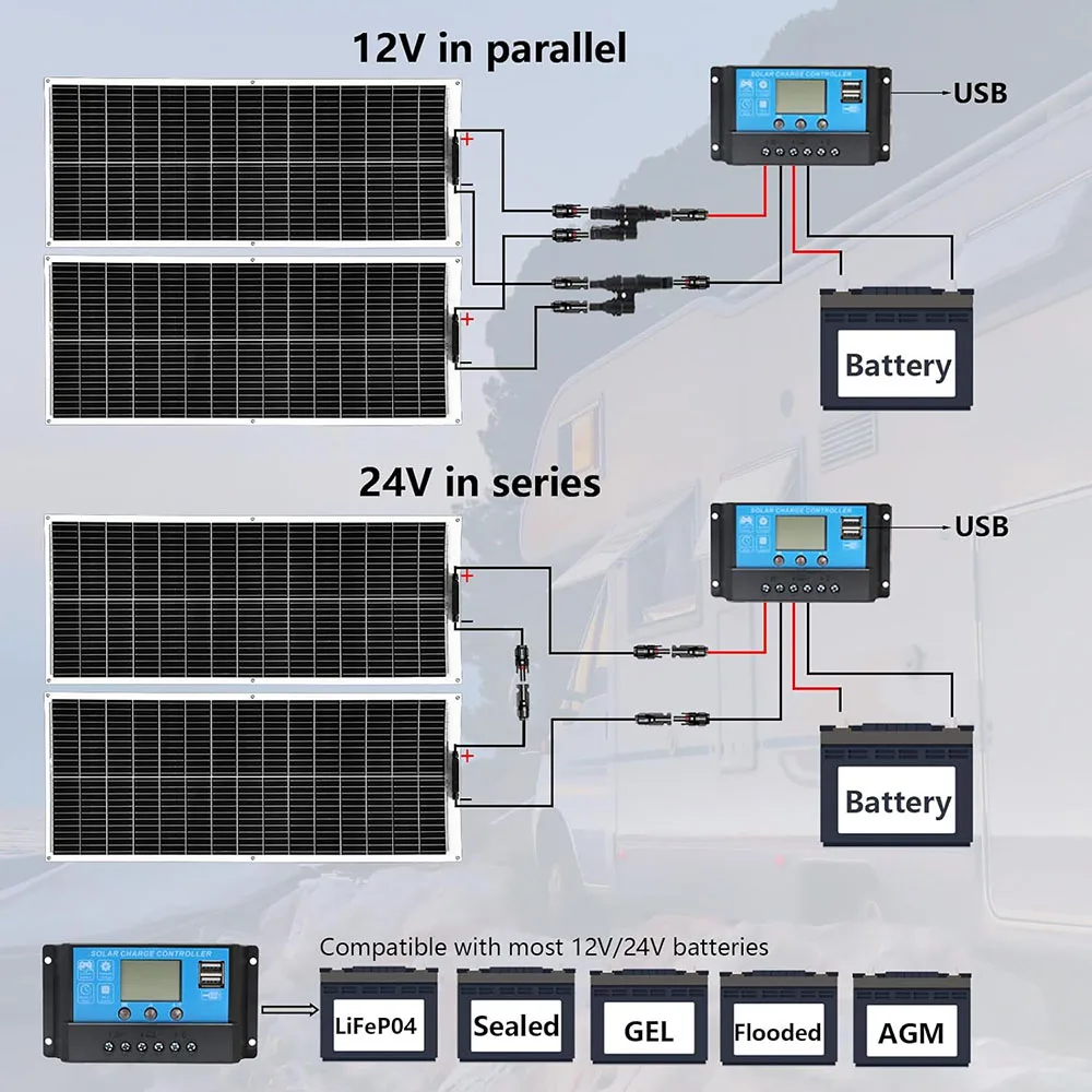 500W 400W 200W 100W Kit pannello solare flessibile Pannelli solari fotovoltaici portatili Cavi connettore fotovoltaico 12V 24V Modulo pannello solare per yacht RV, campeggio, casa, barca, marina, superficie curva