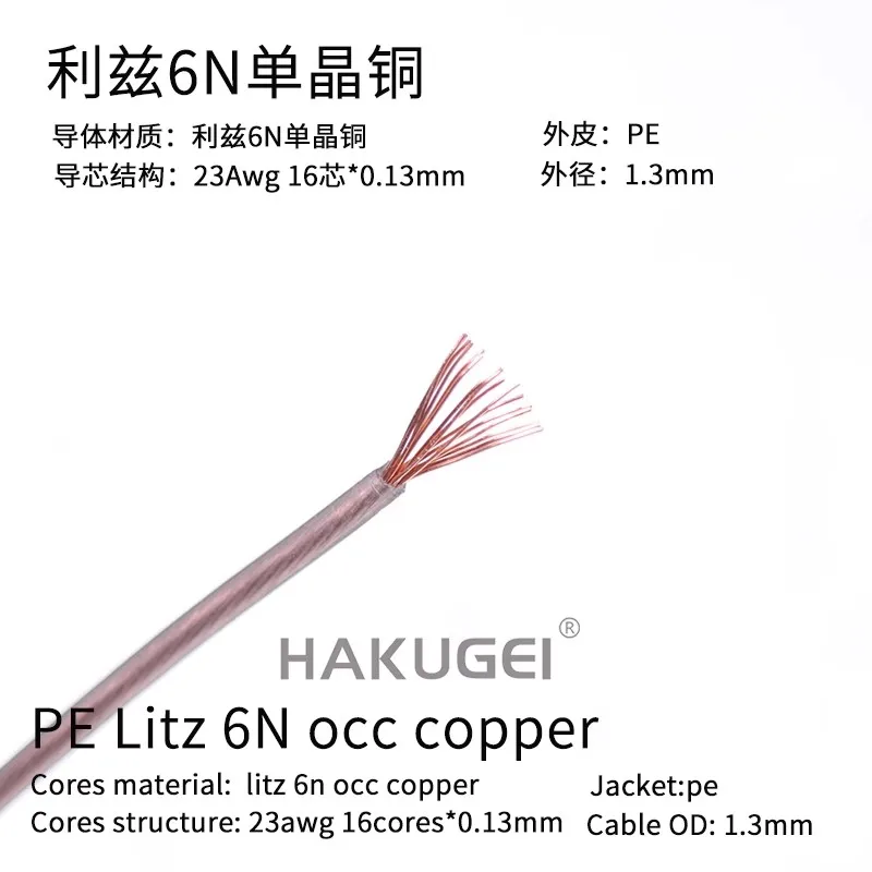 

PE Litz 6N single crystal copper OD:1.3MM 23AWG 16core