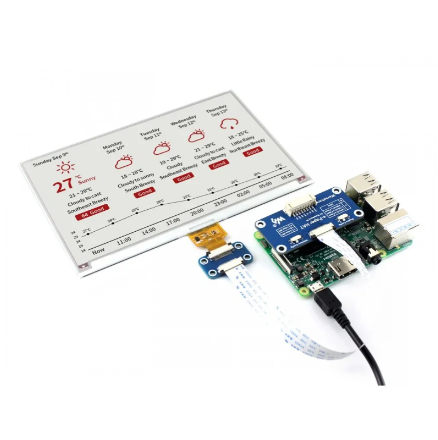 

7.5inch e-Paper HAT (B) 800×480 E-ink Display Module Three-color SPI interface with examples for Raspberry Pi/STM32