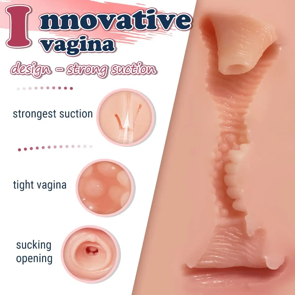 Mini Pussy Ass Male Masturbator For Men Masturbation 3d Realistic Sex Toy With Virgin Vagina And Anal Stroker Pocket Pussy Toys