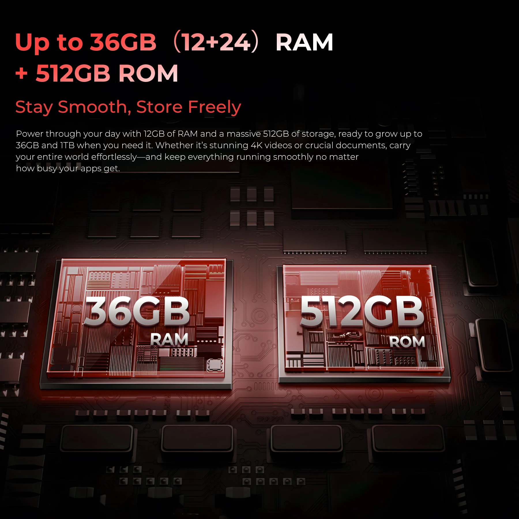 NEW OUKITEL WP210 Rugged Phone 6.7" MTK Dimensity 8200 NFC 36GB+512GB 8800mAh 45W 108MP Android15 5G WIFI6 120Hz IP68 Smartphone