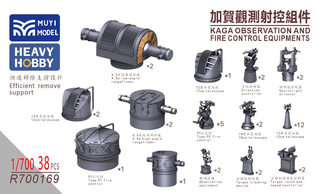 MUYI MODEL R700169 1/700 KAGA OBSERVATION AND FIRE CONTROL EQUIPMENTS
