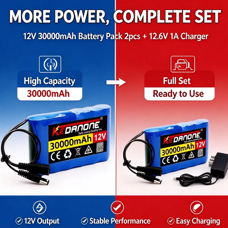 New 12V 20AH/30AH Rechargeable Li-Ion Battery FOR All 12V Appliances LED Light Solar Charging Battery+charger