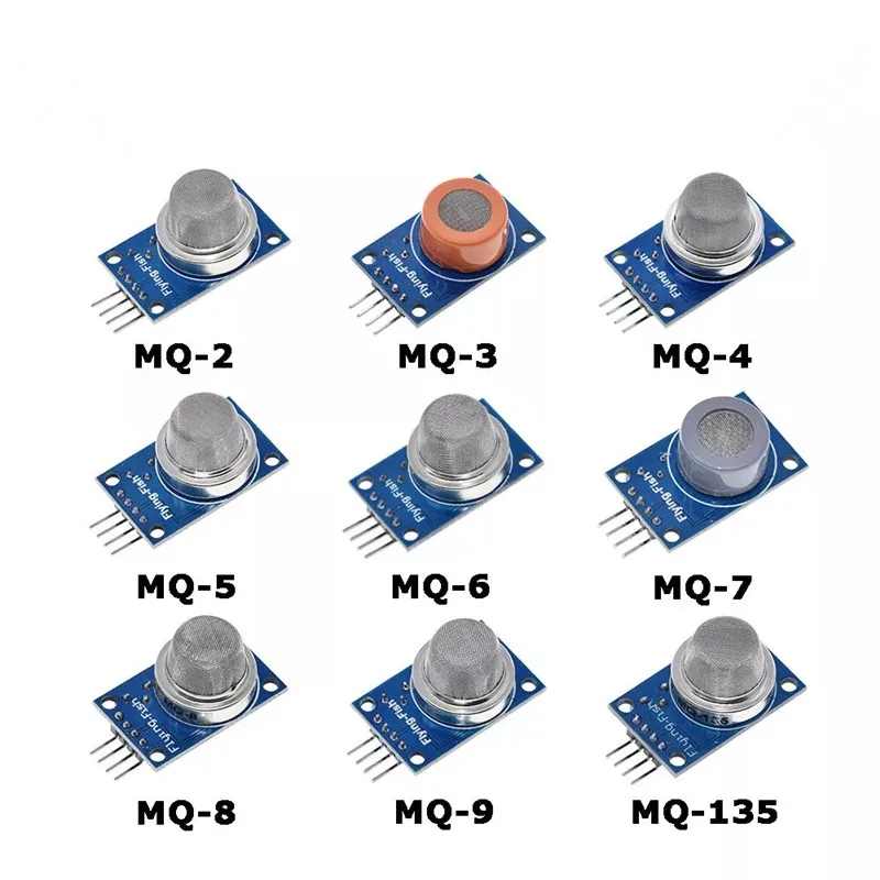 Gas Detection Alarm… - image