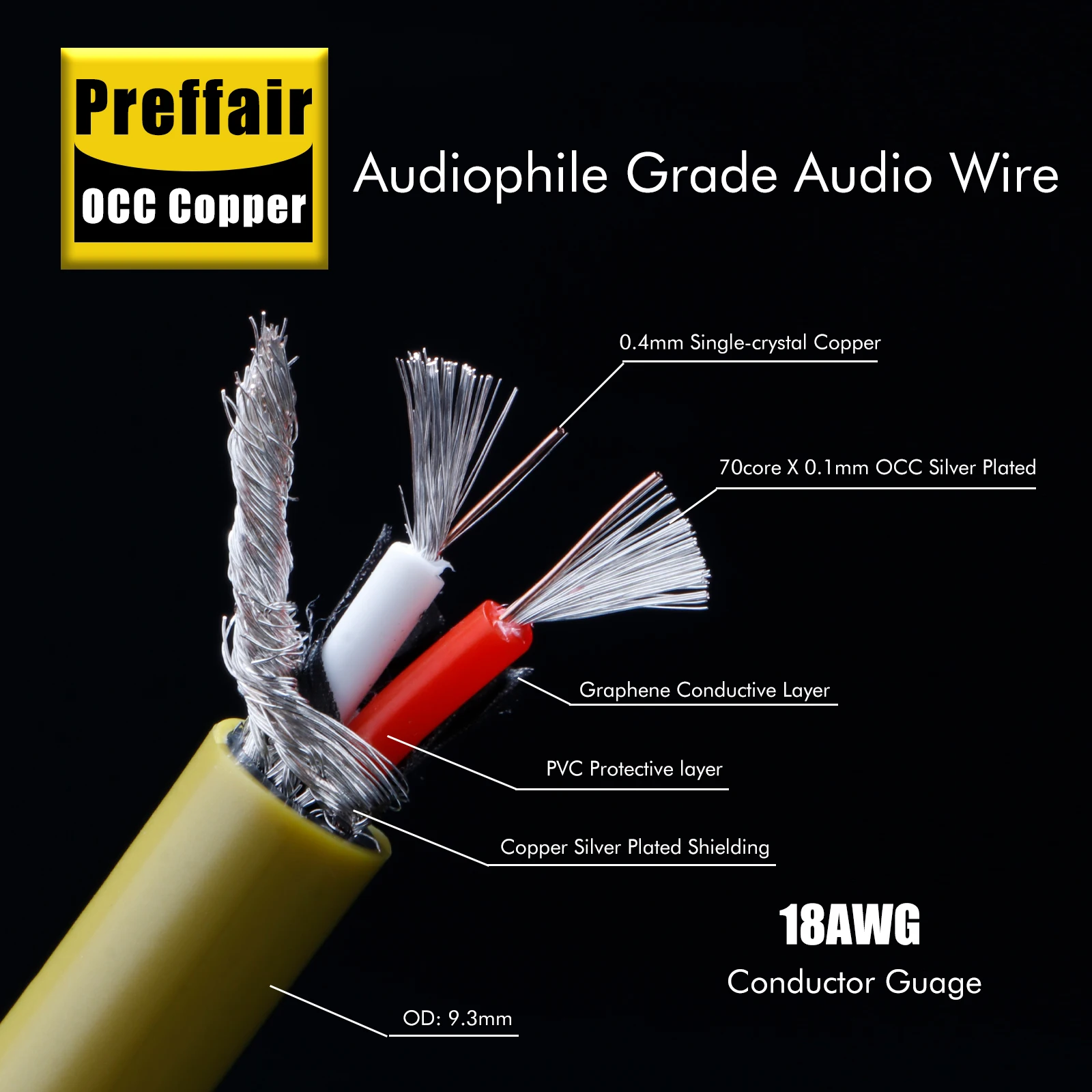 

Preffair OCC Copper 2core Audio Loose Wire 18AWG DIY Schuko Audio AC Power Cable Bulk Cable Copper Silver Plated Shielding