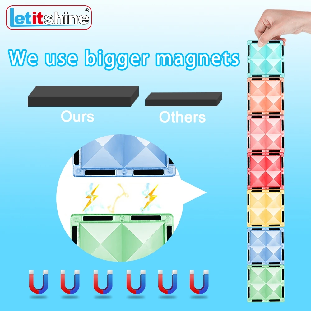 Magnetisch Montessori Speelgoed Onderwijs Bouw Stam Bouwstenen Magneet Tegels Zintuiglijk Autisme Onderwijs Kinderen Baby Meisje Peuter