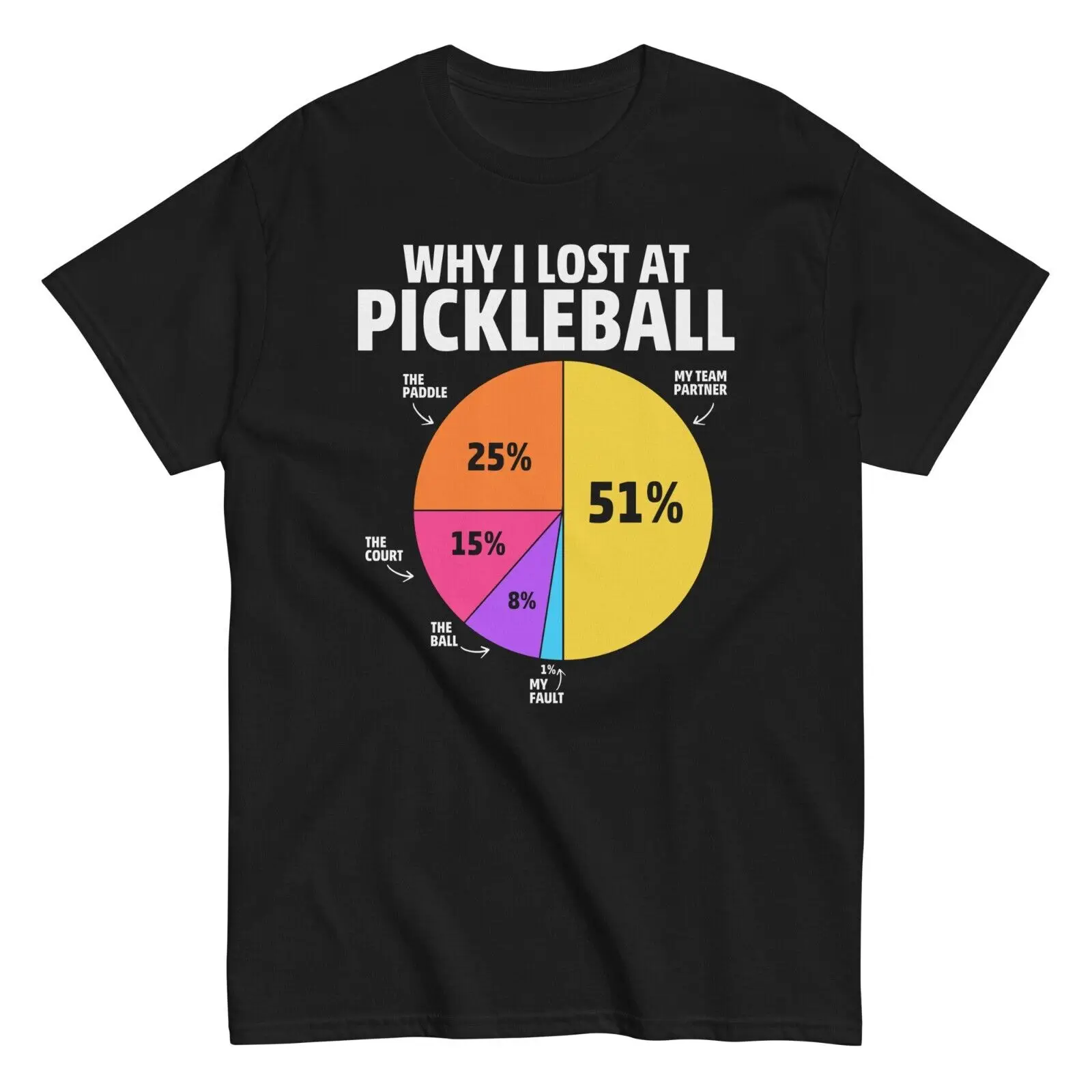 

Pickleball Funny Men's Women's Shirt Why I Lose at Pickleball Pickleballers Gift