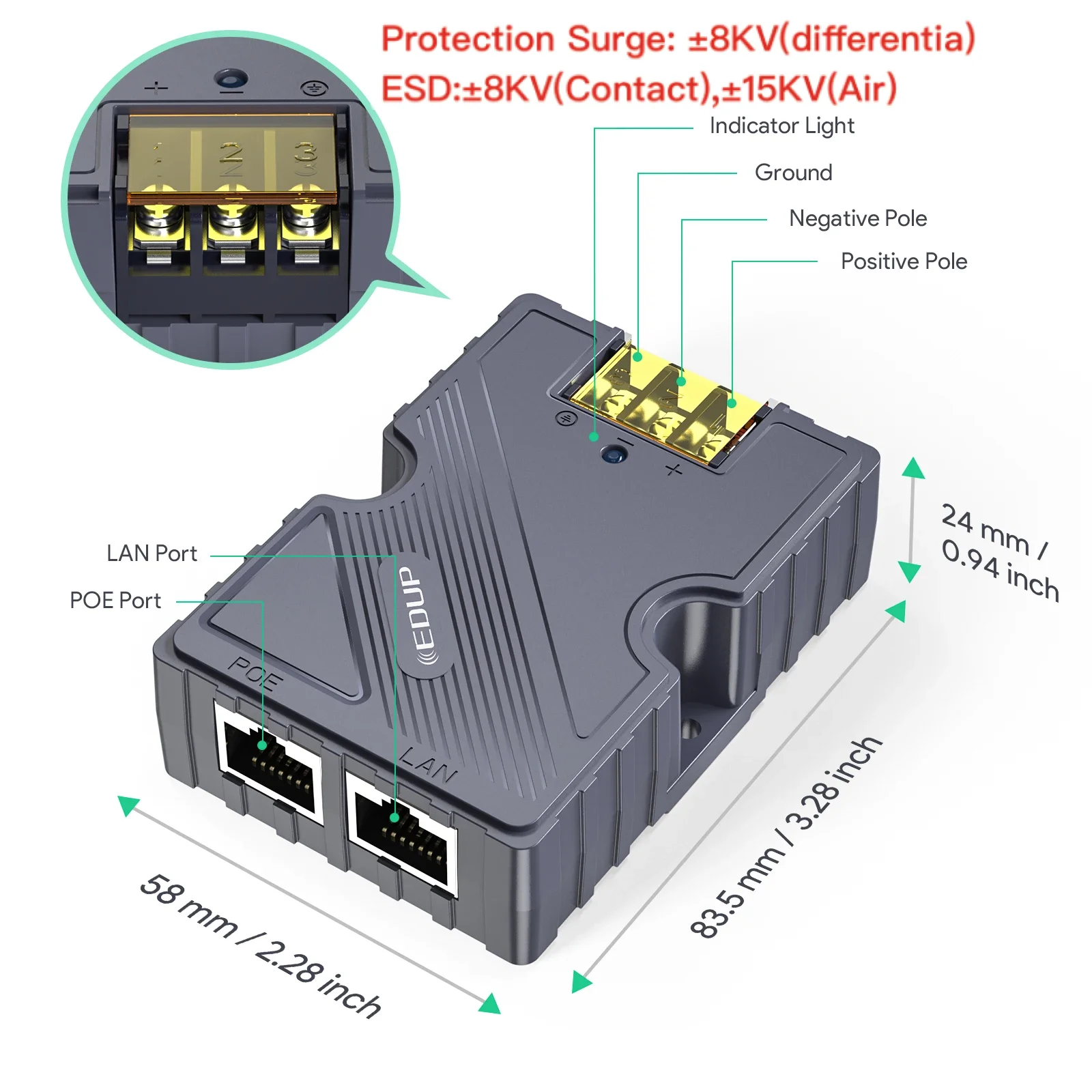 EDUP 320W GigE PoE Iniettore 8KV Protezione contro i fulmini Starlink Gen3 Convertitore DC da 12V a 56V 3A 168W per Starlink V3 Dishy Outdoor