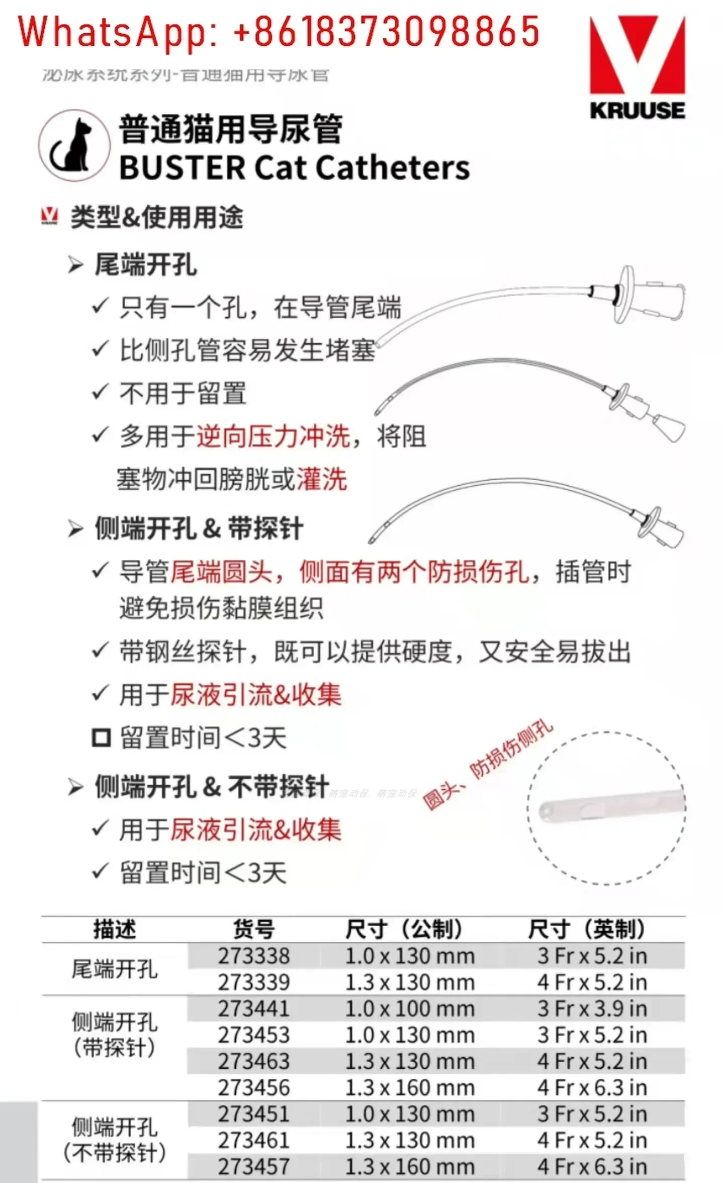 Gu's cat catheter Basto 1.0/1 aseptic with needle/without needle urinary tract blockage catheterization flushing stones