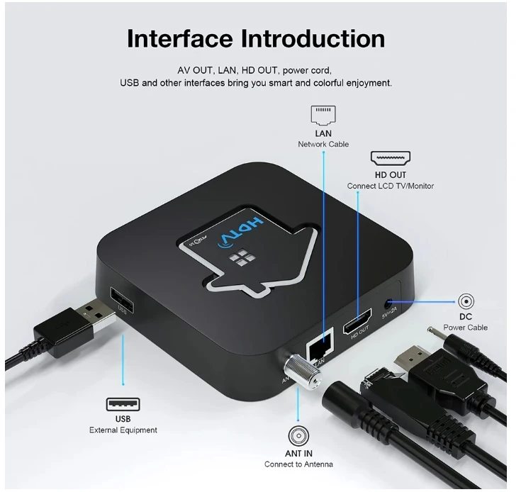 Genuine]New GTMEDIA Converter X1 ATSC3.0 Terrestrial signal Android TV BOX Support DVR recording USB DVR HDTV player Next-Gen TV