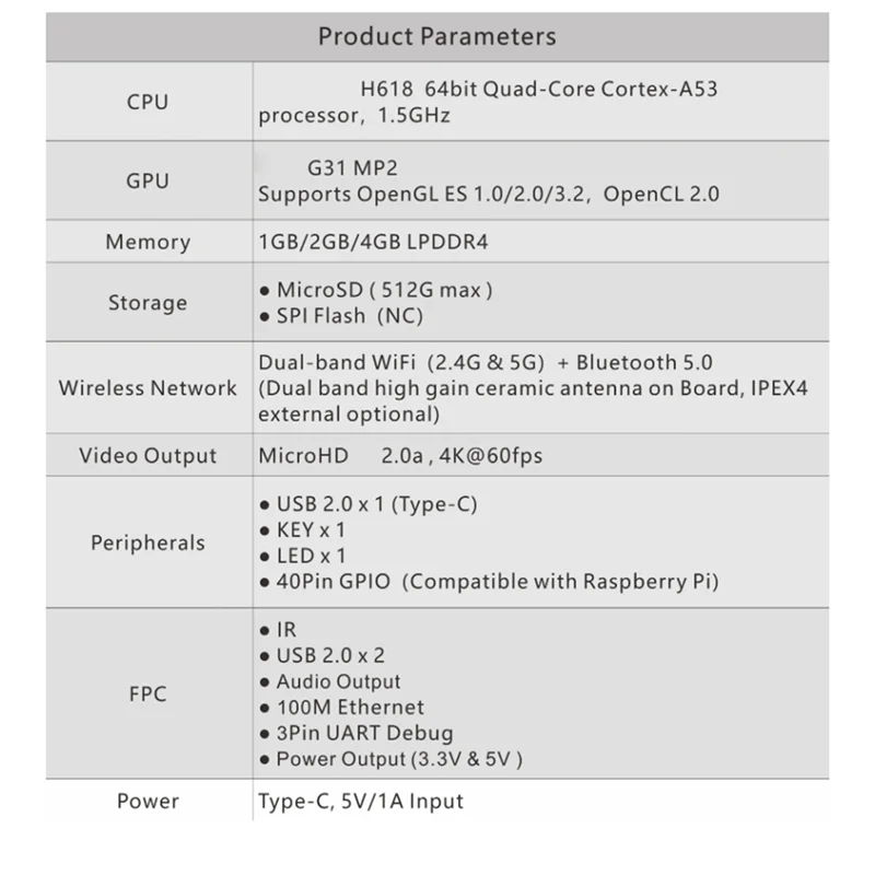 

Превосходный для Walnut Pi Zerow 2 ГБ Allwinner H618 Wi-Fi Bluetooth мини-ПК макетная плата SBC одноплатный компьютер