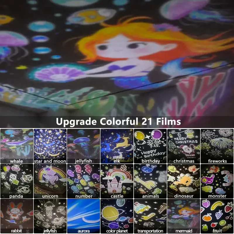 Thumbnail 2 - #69 Ranked Galaxy Projector Lights Picks in 2026