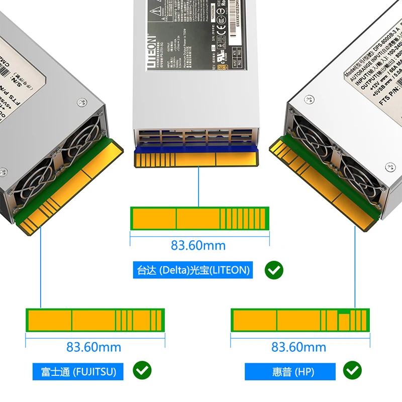 Carte d'installation d'alimentation avec bouton de tension réglable, 3.3V, 5V, 12V, prise en charge USB 2.0, QC2.0, QC3.0 pour HP, DELTA, FUJITSU, LITEON PSU