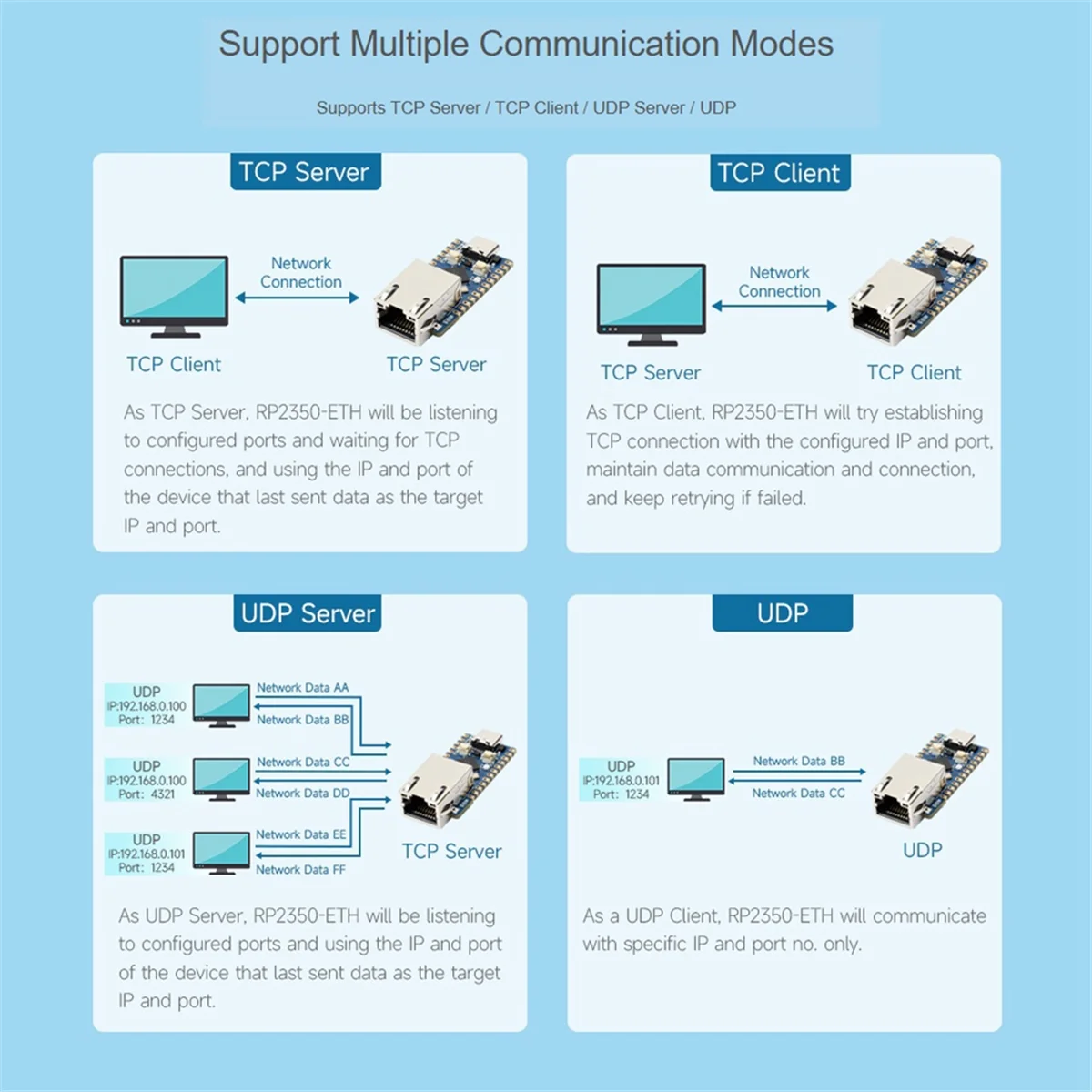 【Hot&Price】Rp2350-E…