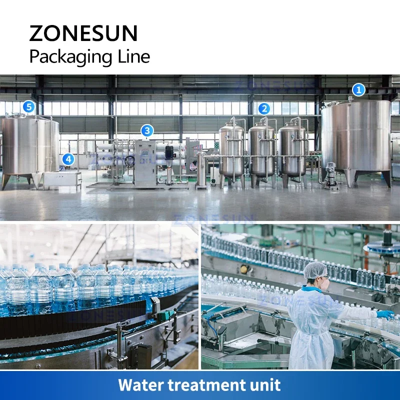 ZONESUN Automatische Mineralwasser-Filiermaschine, Verpackung, schlüsselfertige Lösung mit integrierter Linie, stromlinienförmige Produktion ZS-FAL32-10