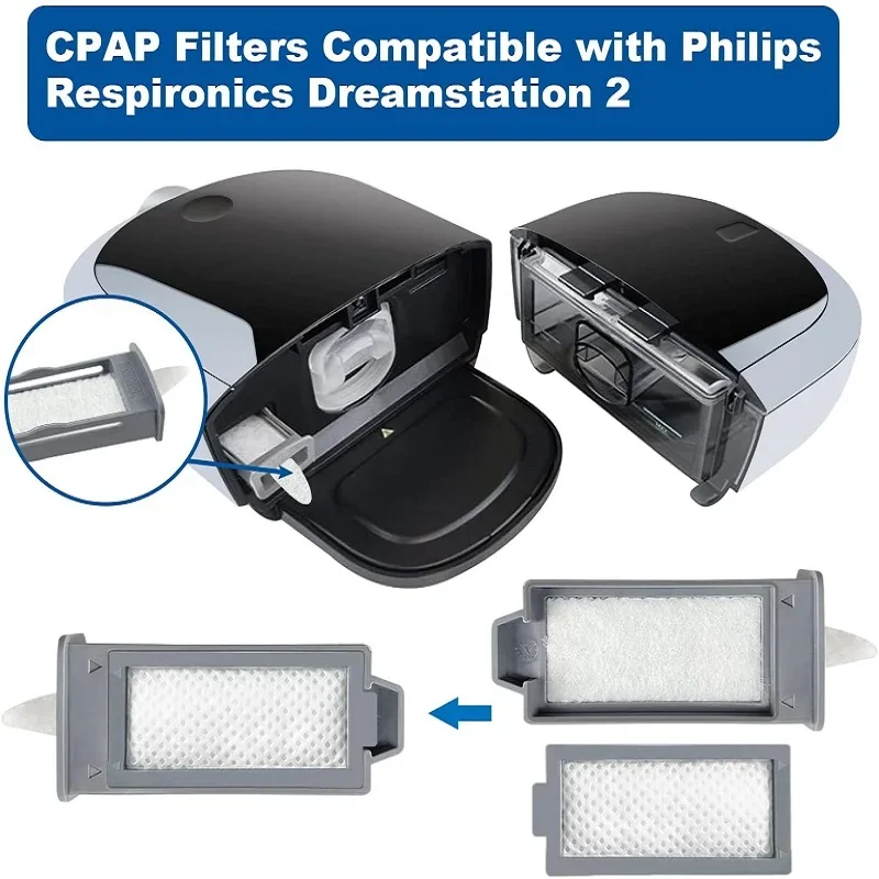Philips Respironics Dreamstation 2 CPAP Reusable Pollen Filter and Disposable Ultra-Fine Filters