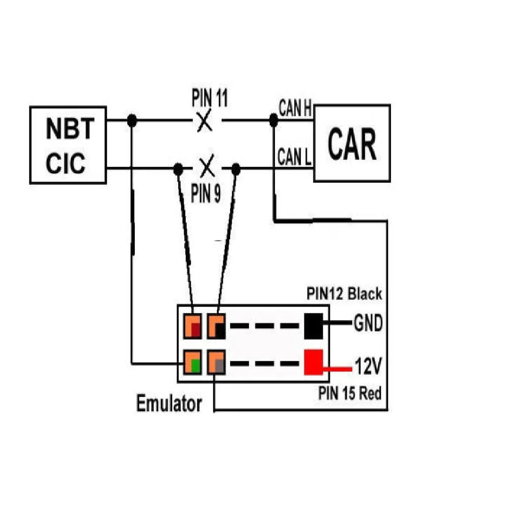 for BMW CIC Sat Navi Retrofit/adapter/emulator E60 E61 E63 E64 CAN FILTER E84 E87 E90 CIC RETROFIT ADAPTER