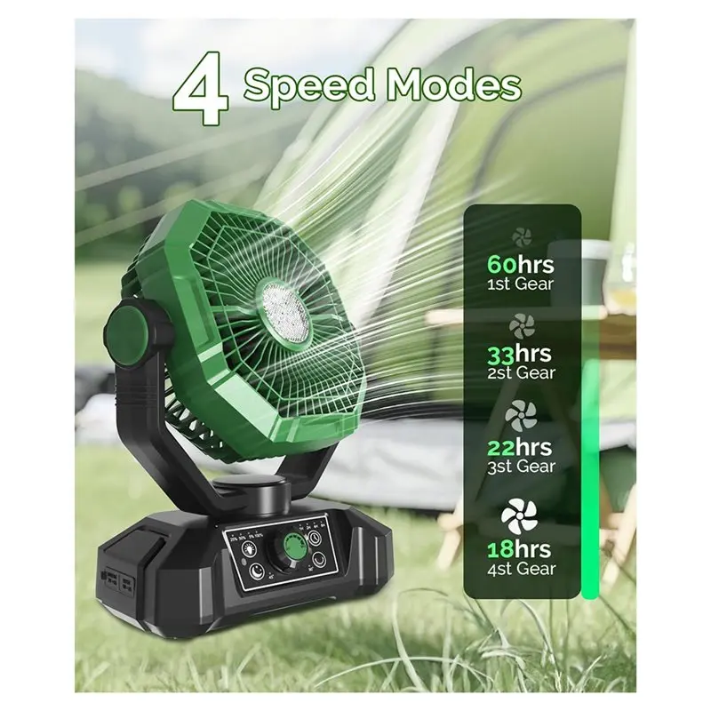 [offres-speciales-annuelles]-ventilateur-de-camping-portable-avec-batterie-rechargeable-20000-mah-lumiere-led-ventilateur-de-table-usb-pour-les-voyages-et-les-activites-de-plein-air
