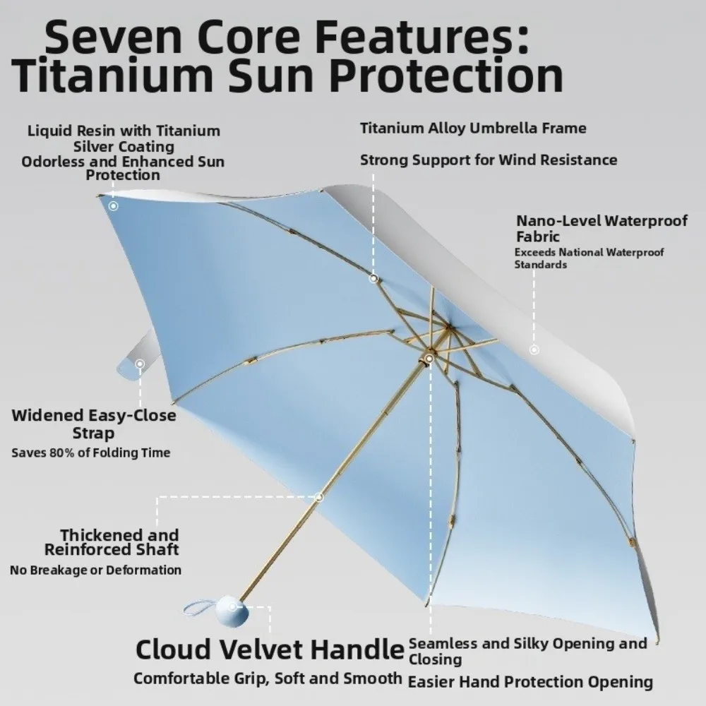 UV Protection Titanium Silver Sun Umbrella Portable Suitable for Both Sun and Rain Capsule Sun Umbrella Lightweight