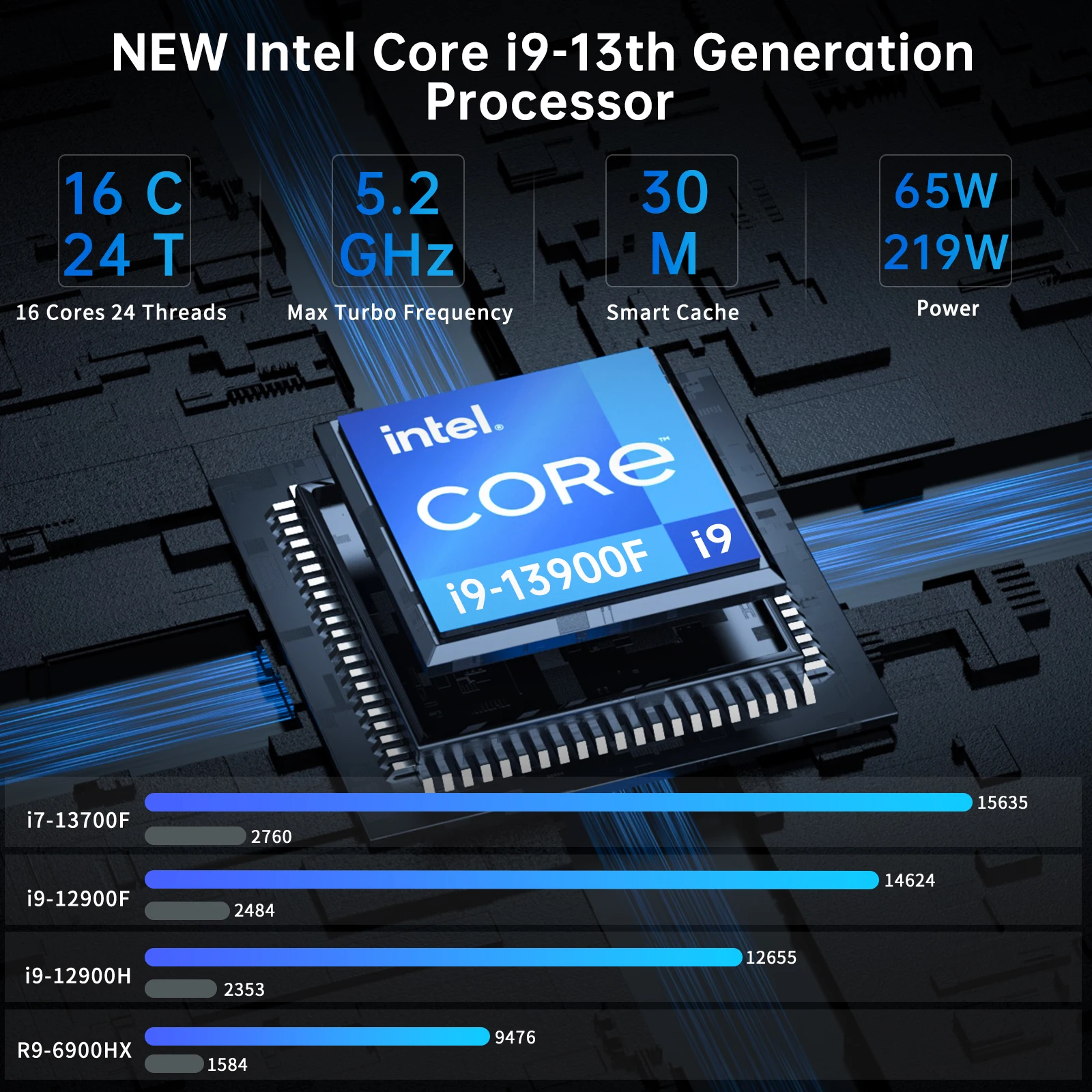 Игровой мини-ПК MSECORE MV300, Intel Core 13-го поколения, i9-13900F RTX4060 8 ГБ, Дискретная карта DDR5 SSD, настольный компьютер Wifi6E BT5.3 8K HD