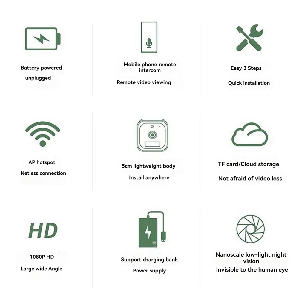 

A99F-3MP Mini WIFI Low Power Camera Human Motion Detection Night Vision Security CCTV Surveillance Camera
