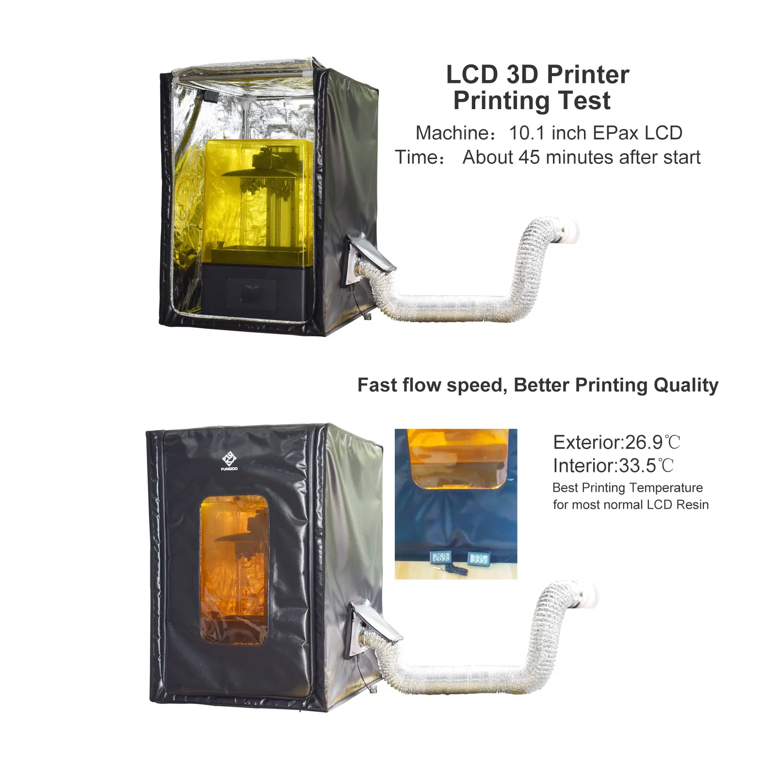 Resin Printer Enclosure  with Ventilation Fans, Multifunctional SLA/FDM Printer Vented Enclosure Tent Cover for  Printer