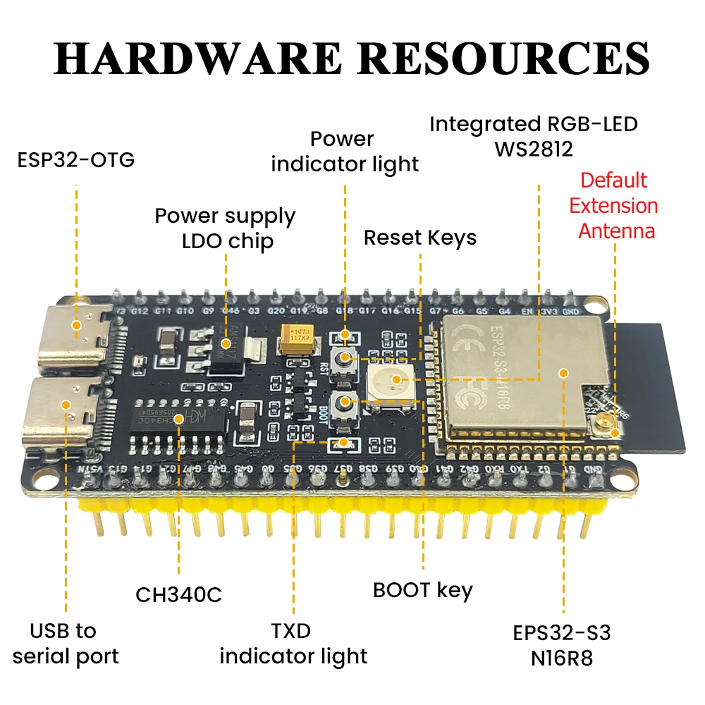 ESP32-S3-DevKitC-1 Development Board BT 2.4G Wifi Module for Arduino 8MB PSRAM 16MB FLASH N16R8 42Pin CH340C Type-C ESP32 S3 image 2