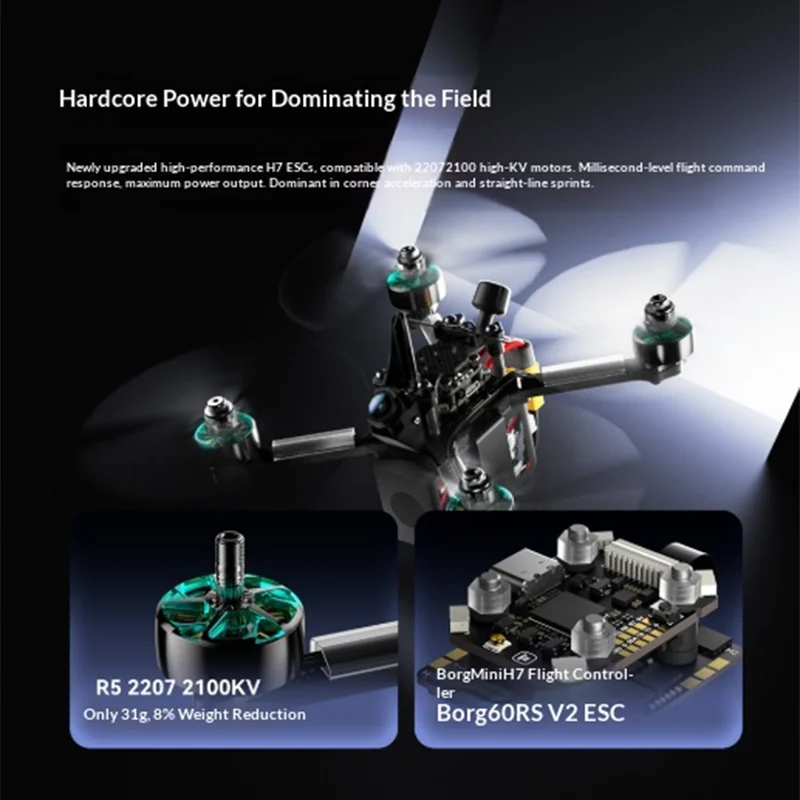iFlight Mach R5 Ultra Trainer 5 Inch FPV Racing Drone 5.8G Analog / HDZero Version Lightweight Freestyle Multirotor for FPV Pilo