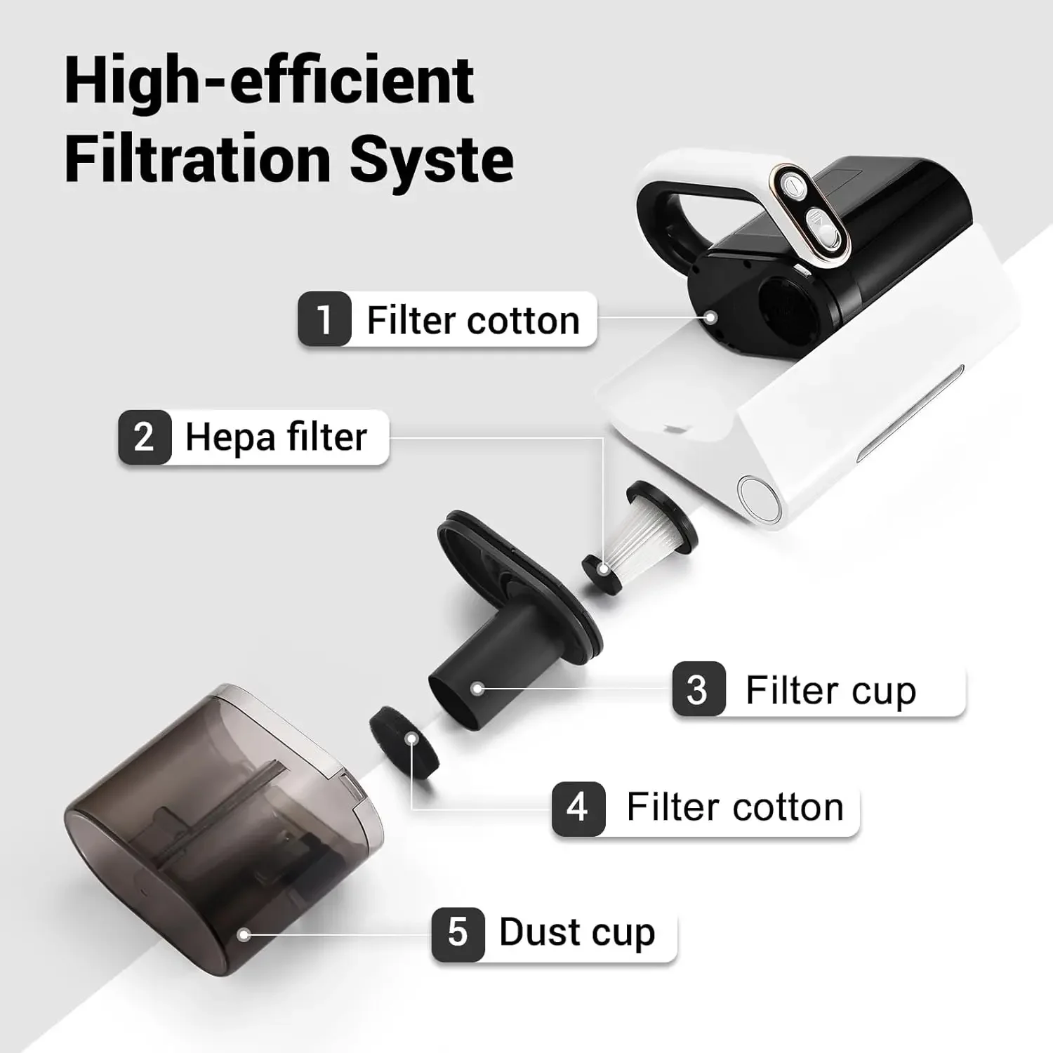 مكنسة كهربائية للسرير، منظف مرتبة محمول بالأشعة فوق البنفسجية مع ضوء LED وتقنية تسخين عالية، مكنسة مرتبة عميقة قوية بقدرة 500 وات،