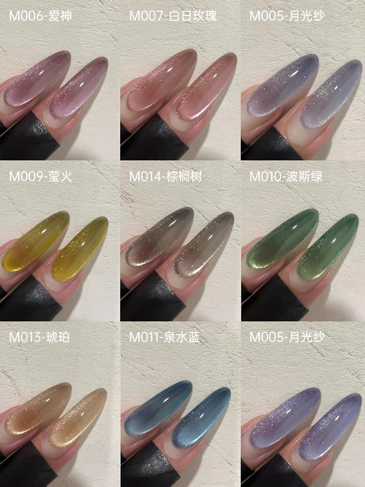 Nekoko 15 Kleuren Niet Bij Elkaar Passende Kattenoog Nagelgelset Hot Item Fashion Kleur Nagelsalon Nieuw Model 2024 Nail Art Kit Niet-Giftige UV-Gel