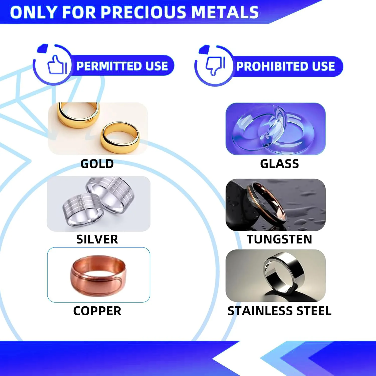Рисунок 6 - Отрегулировать размеры ювелирных