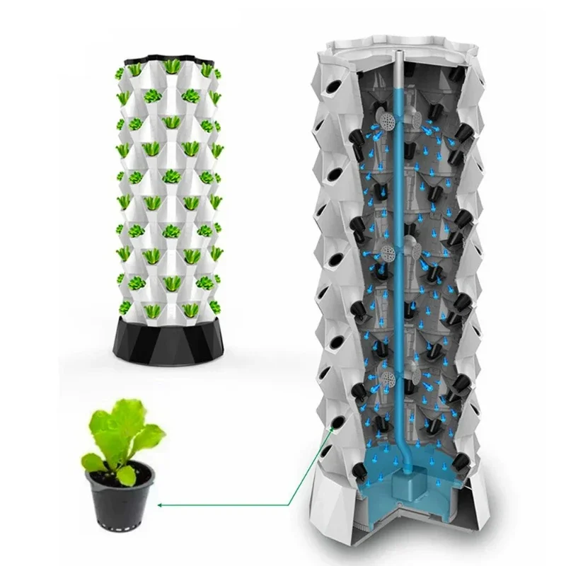 Hydroponics Tower Aquaponics Grow System | Growing Kit for Indoor Outdoor Hydratin