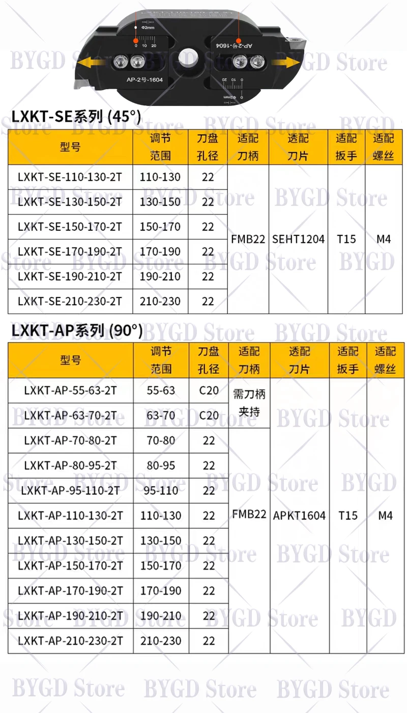 APMT APMT1604 SEHT SEHT1204 SEKT AP SE Verstellbarer Schneidkopf, Geeignet für BT40 HSK SK40 NT FMB FMB22 FMB27 Werkzeughalter – Detail 1