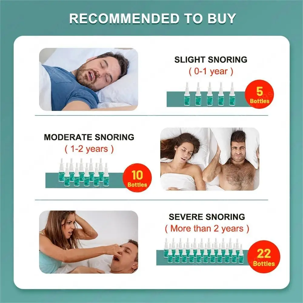 Stop Snore Spray Liquid Anti Snoring Device Solution Better Sleeping Breathe Anti-Snore Corrector Night Sleep Aid