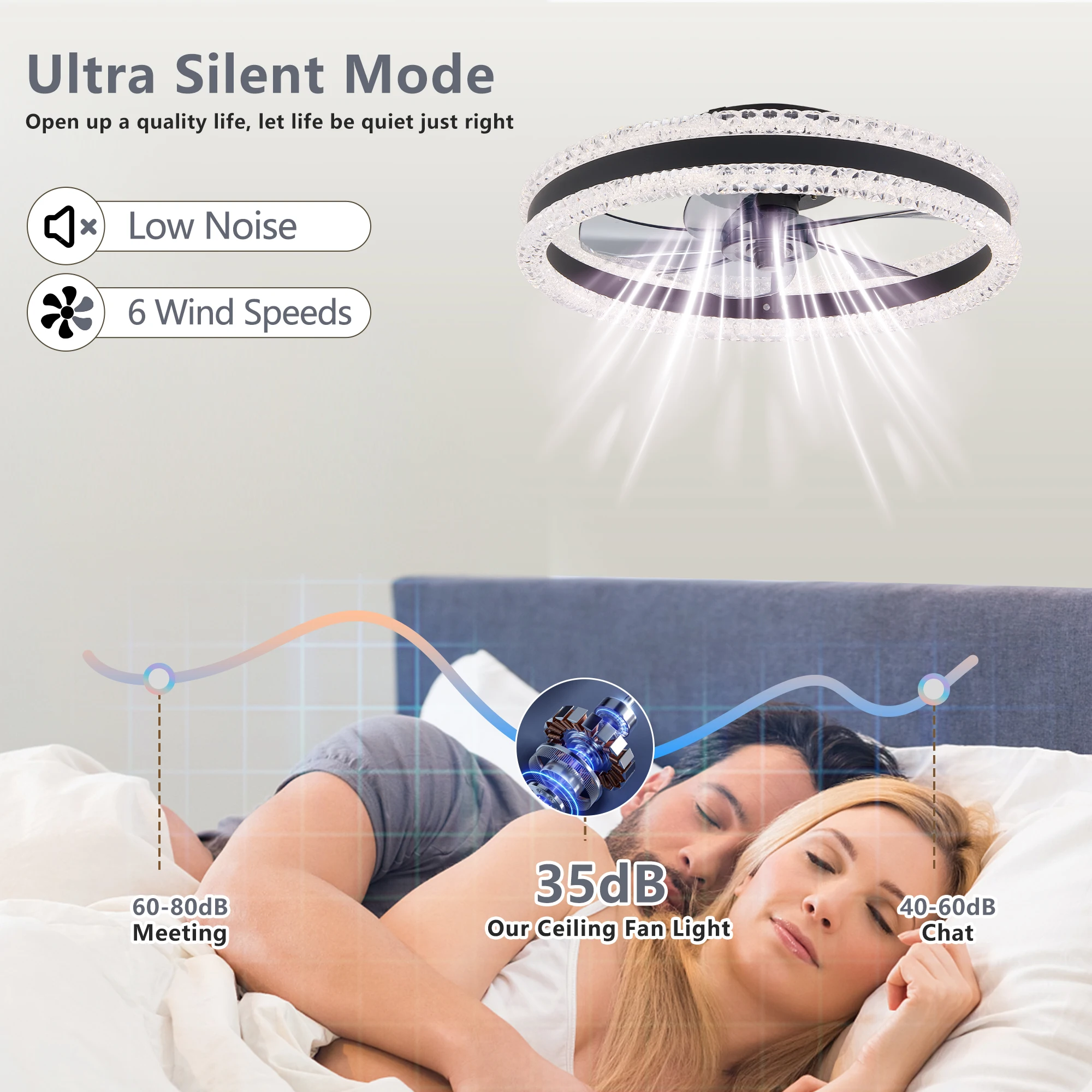 20" Luxury Double Ring LED Ceiling Fan with Light,Modern Flush Mount Design, Dimmable Lighting , Low Profile Silent Fan(Black)