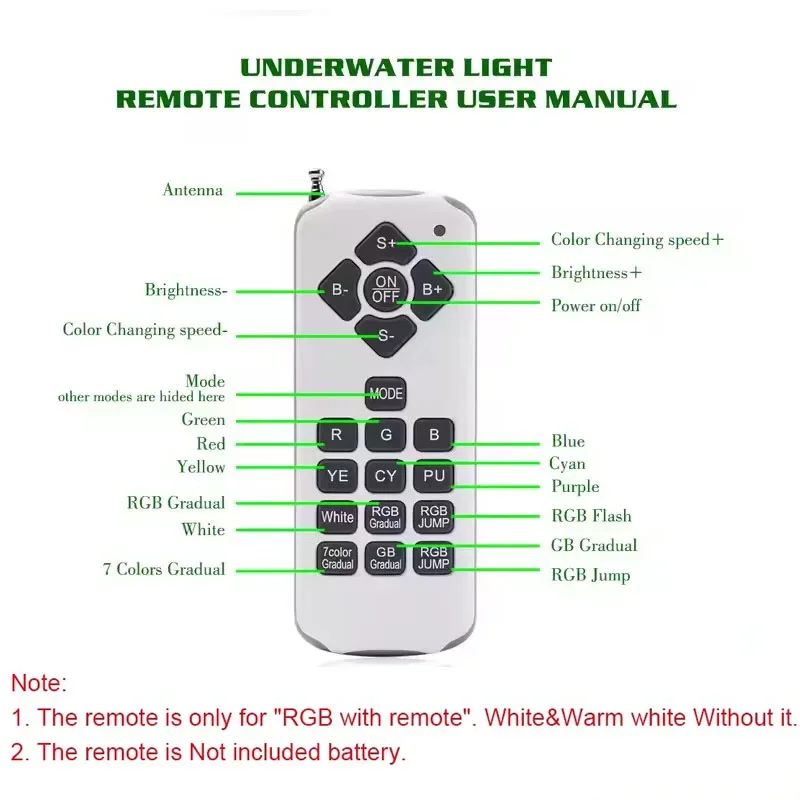 18W 36W 54W Projecteur LED Piscine Underwater Pool Lighting 12V PAR 56 RGB Spotlight Warm White Cool White