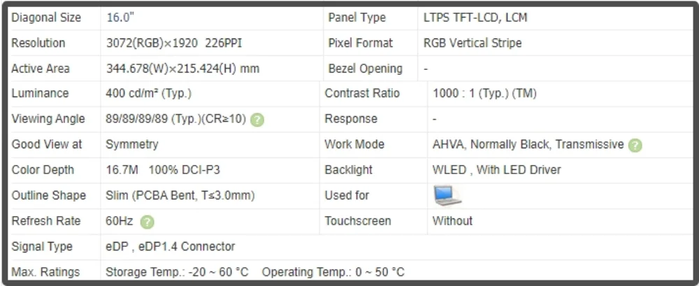 B160QAN01.R 16.0 inch LCD Screen IPS Display Panel 3072x1920 60Hz Non-touch