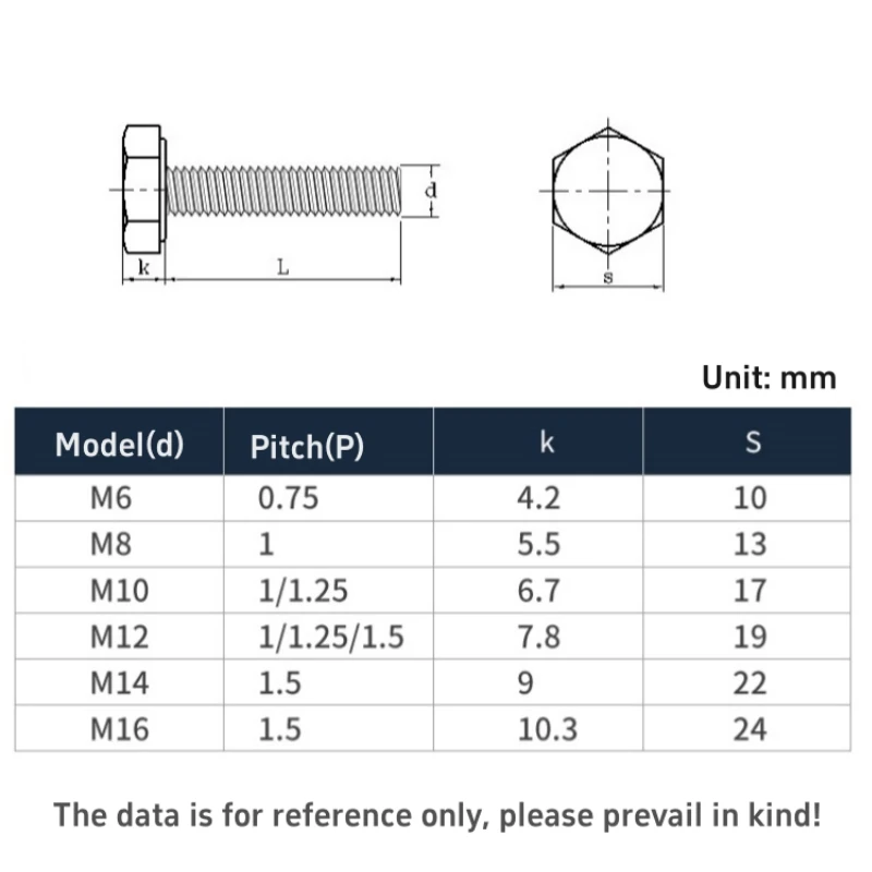 M6 M8 M10 M12 M14 M16 External Hex Screw 304 A2-70 Stainless Steel Hexagon Head Bolt Fine Thread Pitch 0.75/1/1.25/1.5mm