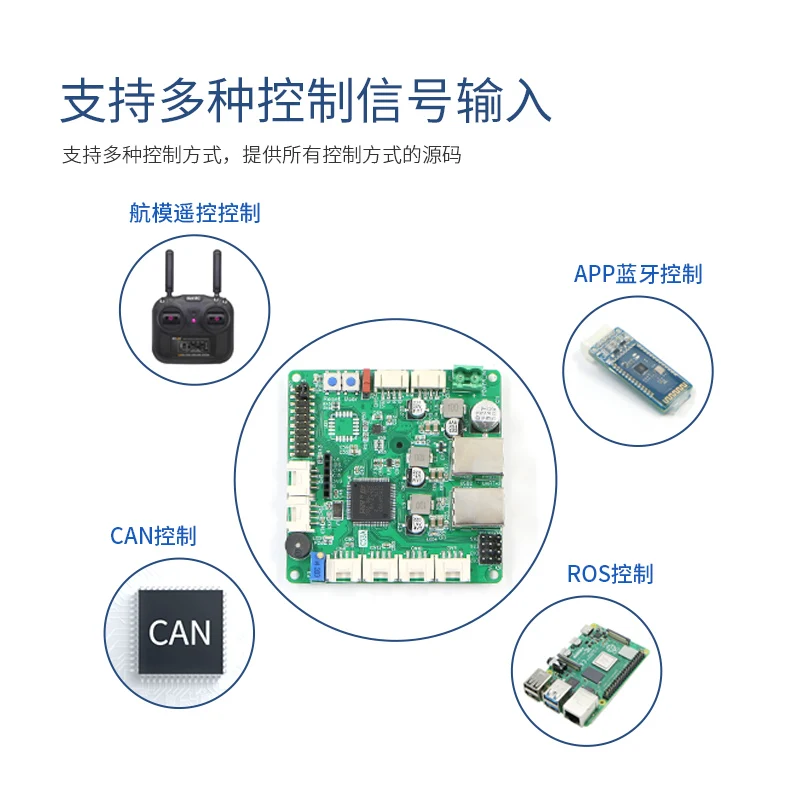 C53A Brushless Motor Version Robot Control Board STM32F407VET6 Chip Compatible with Multiple Vehicle Drivers