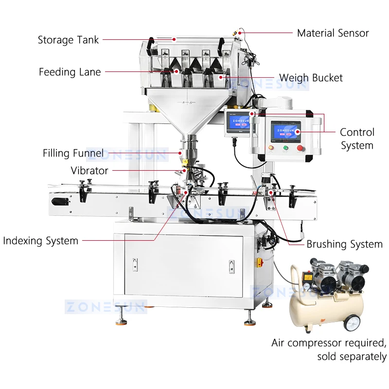 ZONESUN ZS-KLCZ02 Riempitrice vibrante Riempitrice automatica per particelle Attrezzatura per l'imballaggio di granuli Imballaggio di semi di noci