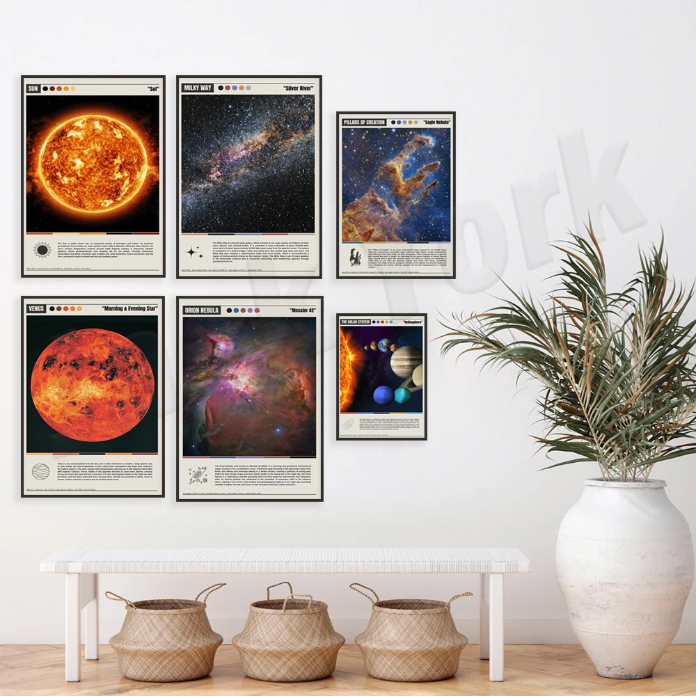 

Solar system, Milky Way, Earth, Moon, Antenna Galaxy, Pluto, planet, Orion Nebula, Andromeda, Pillars of Creation, space poster