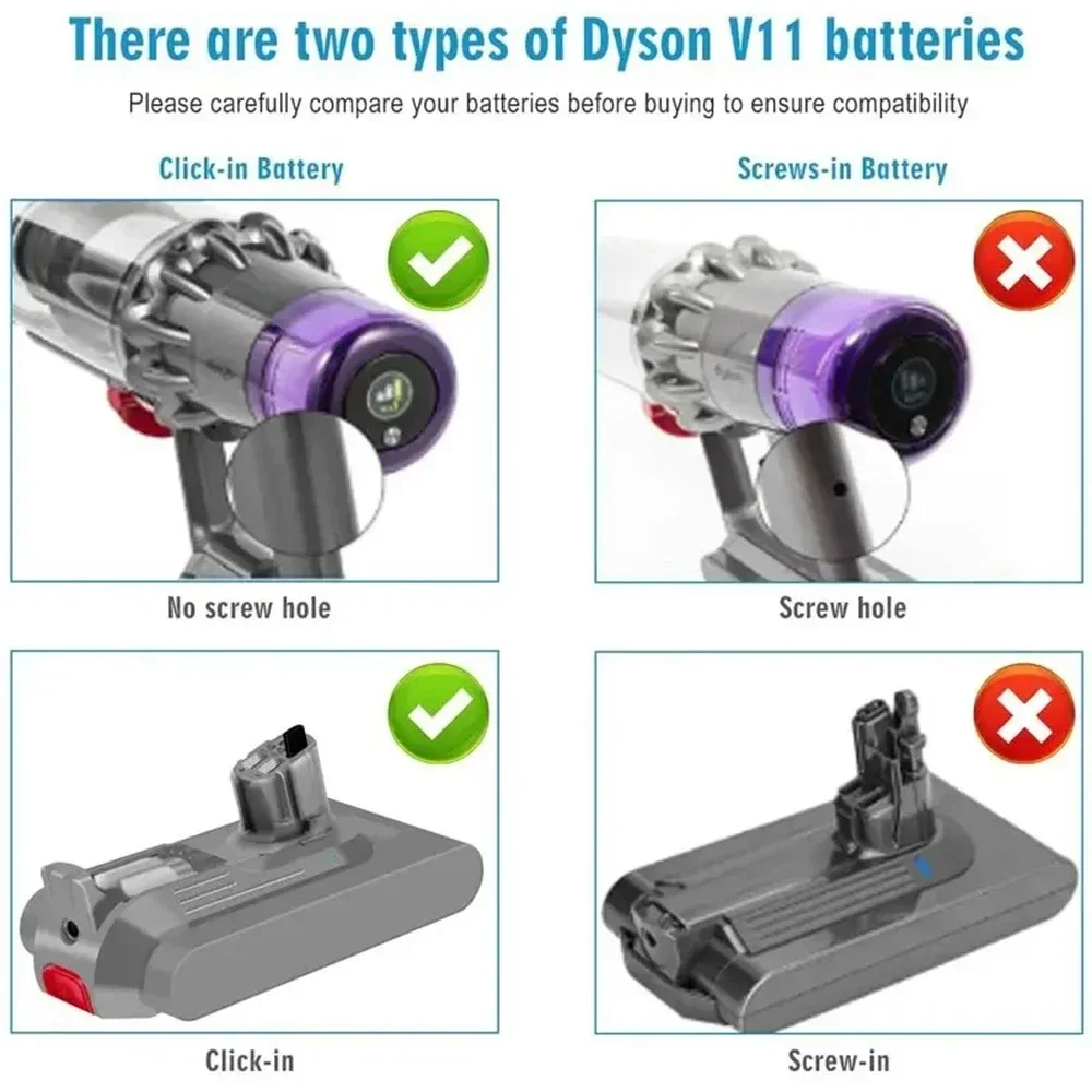 21700 Battery 25.2V 12.8Ah for Dyson SV14 SV15 Vacuum Cleaner Fluffy SV15 V11 Absolute Extra V11 Absolute V11 Animal 970145-02