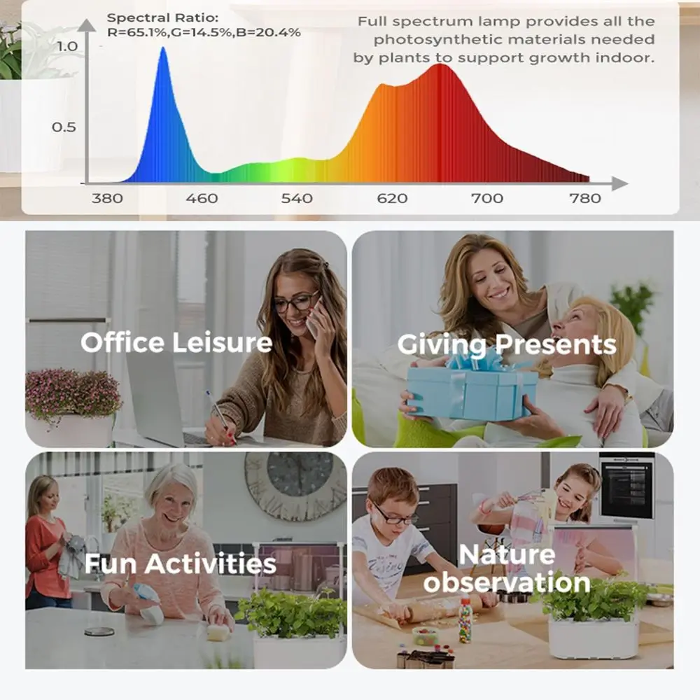 نظام مائي عمودي داخلي مع إضاءة LED لزراعة الطماطم والفلفل والخيار