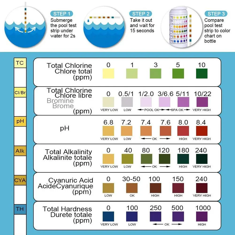 6-in-1-Chlor-PH-Teststreifen SPA Schwimmbad Wassertest Chlor Alkalität Restwert Härte Testpapier Testband